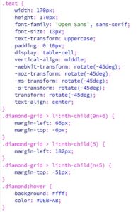 Cara Membuat Tampilan Diamond Dengan CSS