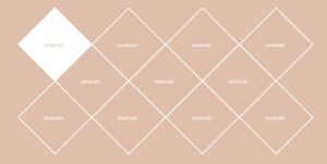 Cara Membuat Tampilan Diamond Dengan CSS