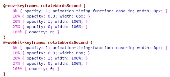Merubah Tulisan Secara Otomatis Dengan CSS3