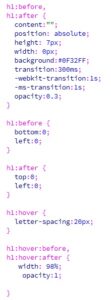Eksperimen Hover Pada Text