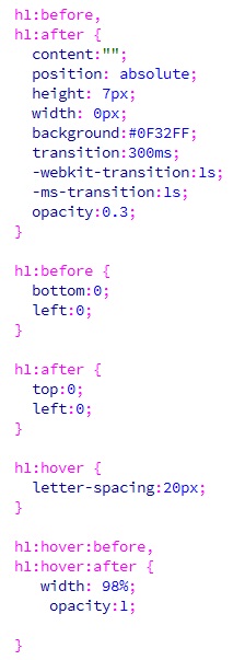 Eksperimen Hover Pada Text