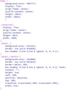 Membuat Donat Dengan CSS
