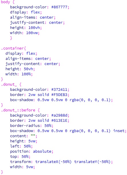 Membuat Donat Dengan CSS