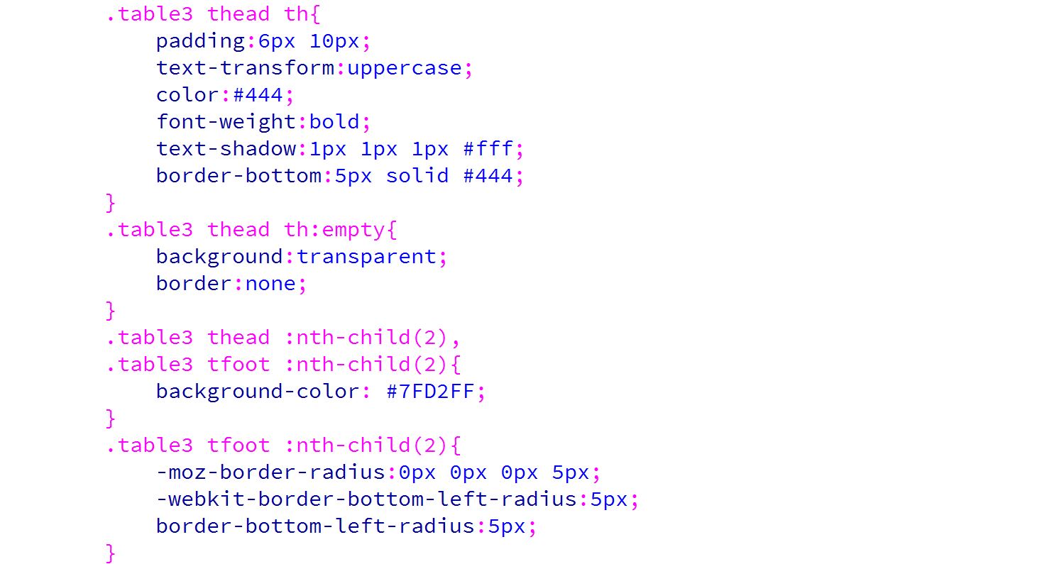 css3