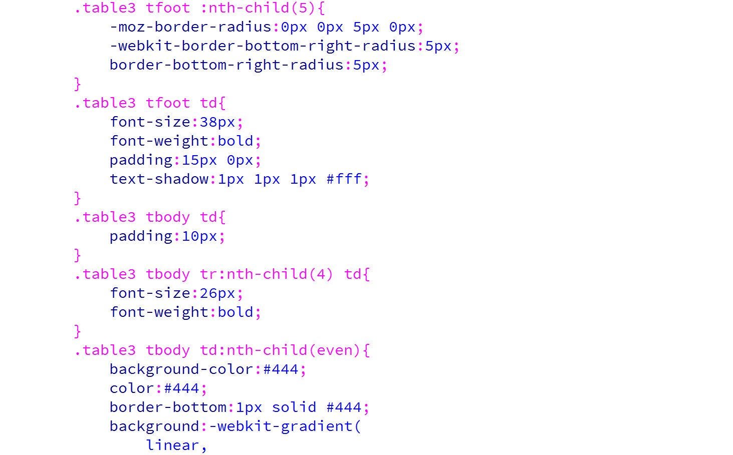 css5