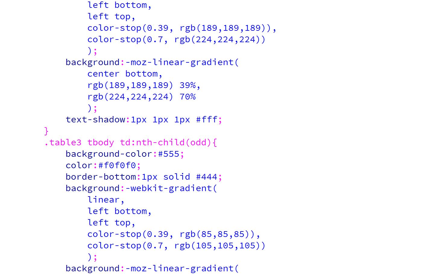 css6