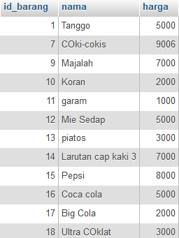 nilai-average-sql