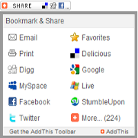 Cara Membuat Tombol Share Artikel Blog ke Beberapa Sosial Media