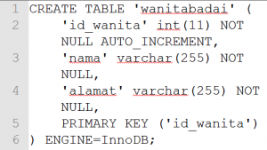 Cara Input Data Menggunakan Query Insert MySQLi PHP