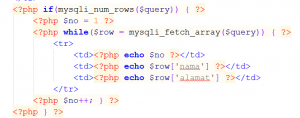 Cara Input Data Menggunakan Query Insert MySQLi PHP