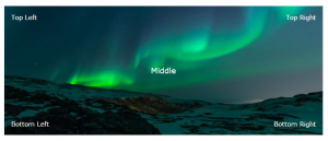 Cara Memasukkan Gambar di W3.CSS