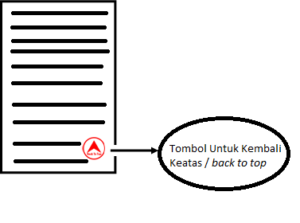 Cara Membuat Tombol Untuk Kembali Keatas Dengan Fade in Scroll