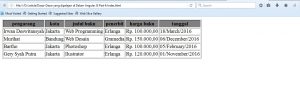 dasar-dasar-yang-dipelajari-di-dalam-angular-js-part-4