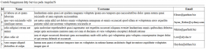 contoh-penggunaan-http-service-pada-angularjs