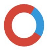 Membuat Efek Loading Dengan CSS3