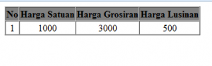 looping