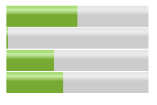 penggunaan-fungsi-tag-meter-html-5-1