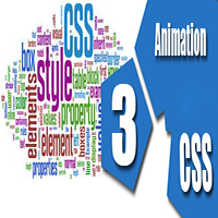 Cara Membuat Animasi Rotate dengan CSS3