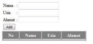 Cara input dan tampil data Dengan Angularjs