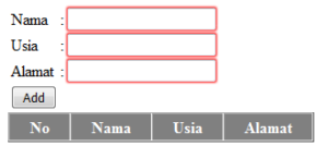 Cara input dan tampil data Dengan Angularjs