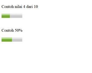 mengenal tag element meter pada html