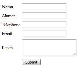 Cara Menggunakan Plugin Jquery form validation