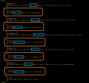 Cara Menggunakan Plugin Jquery form validation
