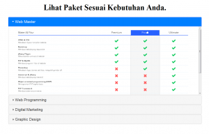 Membuat List Simple dengan Accordion Jquery UI