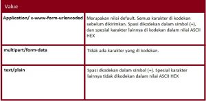 multipart_form_data
