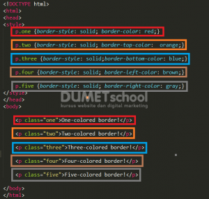 Cara Menggunakan border-style dan border-color CSS 3