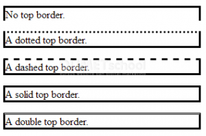 Cara Menggunakan border-style dan border-color CSS 3