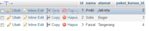 Cara Mereset Nilai Auto Increment Pada Database Mysql 1