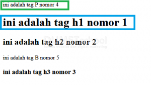 Cara Menggunakan Fungsi .before() dan after() jQuery
