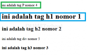 Cara Menggunakan Fungsi .before() dan after() jQuery
