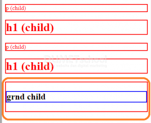 Cara Menggunakan Fungsi .children() Pada jQuery
