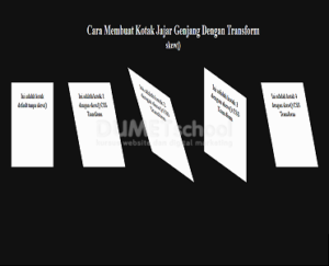 cara membuat element jajar genjang di css3