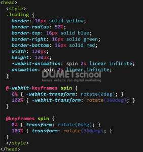 Cara Mudah Membuat Loader Manarik Menggunakan CSS3