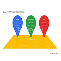Cara Memasang Key API Pada Library Google Maps