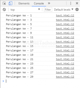 Cara Menggunakan Fungsi For Pada Javascript