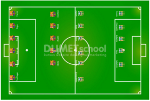 Memanfaatkan Fungsi Draggable jQuery UI Membuat Layout
