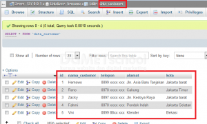 Menggunakan SQL Database Dengan Operator dan Fungsi Like