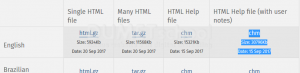 cara mengakses PHP manual secara offline