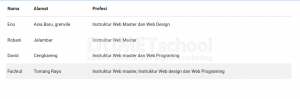 Borderless Table Pada Framework CSS Materialize