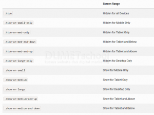 Menggunakan Metode Hiding dan Truncation Pada Materialize