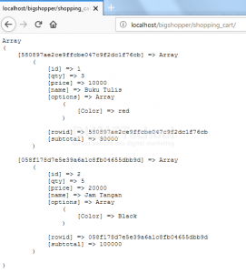 Cara Menggunakan Library Shopping Cart Pada CodeIgniter Part 1