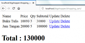 Cara Menggunakan Library Shopping Cart Pada CodeIgniter