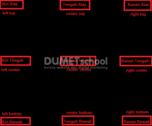 cara mengatur posisi pada gambar di css