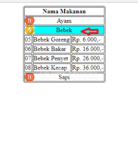 Cara Menampilkan List Menu Saat Menu Utama di Hover Dengan jquery