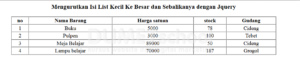 mengurutkan isi list kecil ke besar dan sebalikanya dengan Jquery