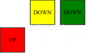 Cara Kombinasi Fungsi outerHeight, offset dan text Pada jQuery